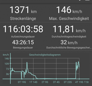 k-Screenshot_20210806-103938
